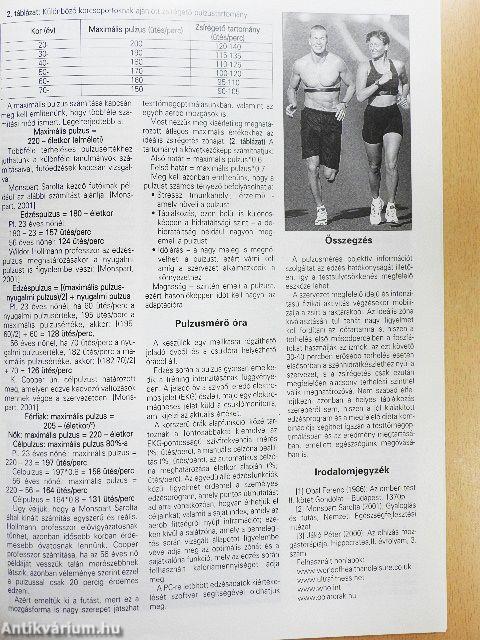 Magyar Edző 2005/1-4.