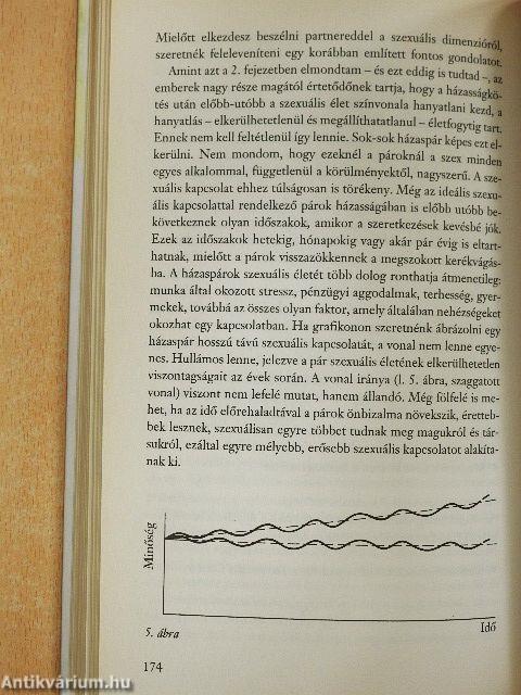 A boldog párkapcsolat titkai