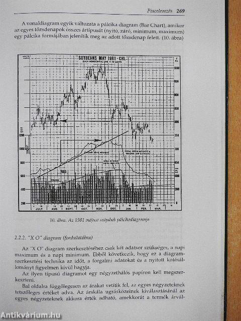 Határidős árupiacok kézikönyve