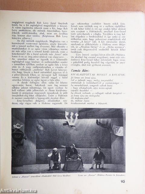 Mult és Jövő 1929. január-december