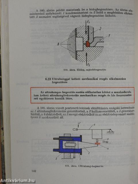 Fémipari anyag- és gyártásismeret I-II.