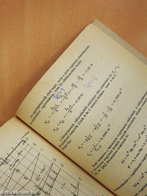 Példatár a Tartók sztatikája II-höz