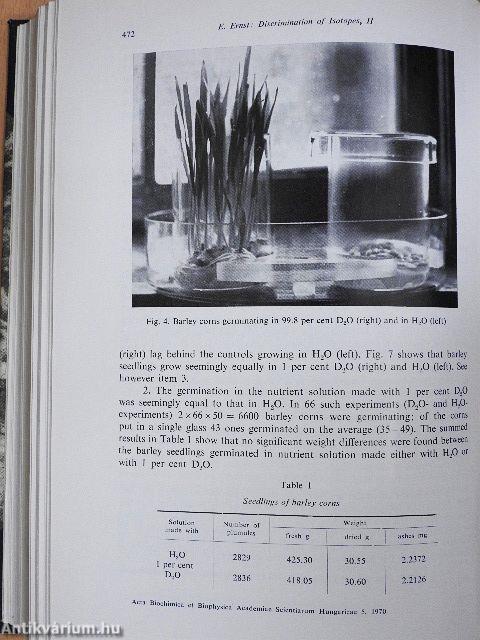 Acta Biochimica et Biophysica 1970.