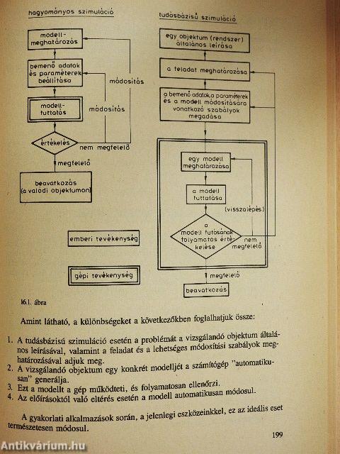 Mprolog programozási nyelv