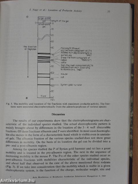 Acta Biochimica et Biophysica 1969.