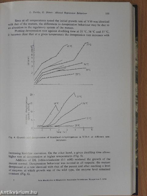 Acta Biochimica et Biophysica 1970.