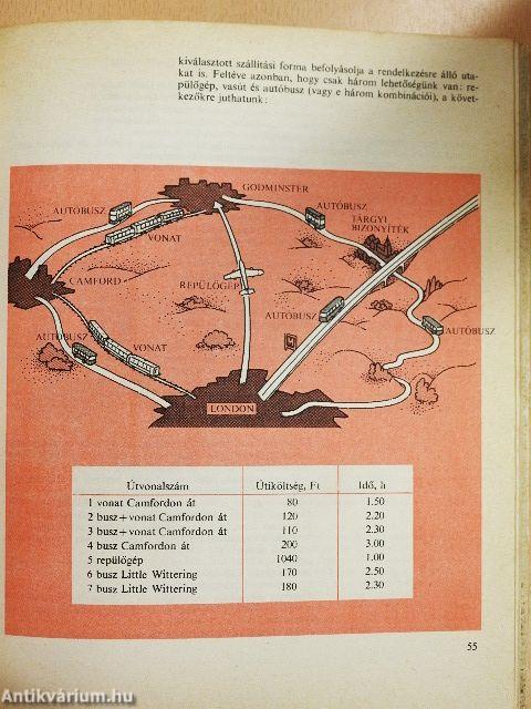 Műsoron a számítógép