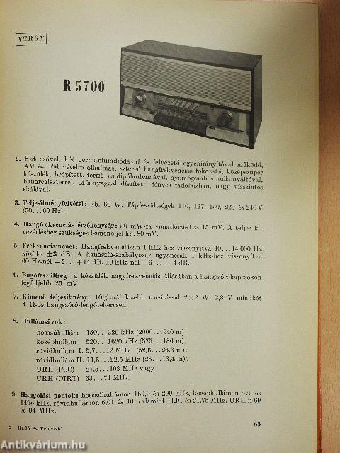 Rádió és televízió vevőkészülékek 1964-1966