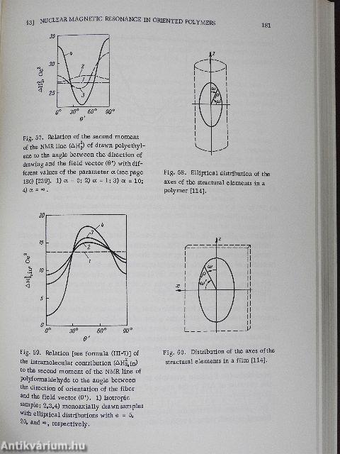 The NMR of Polymers