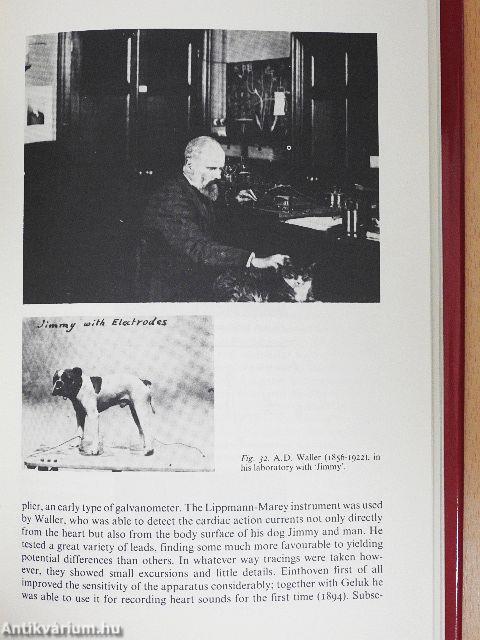 History of Cardiology