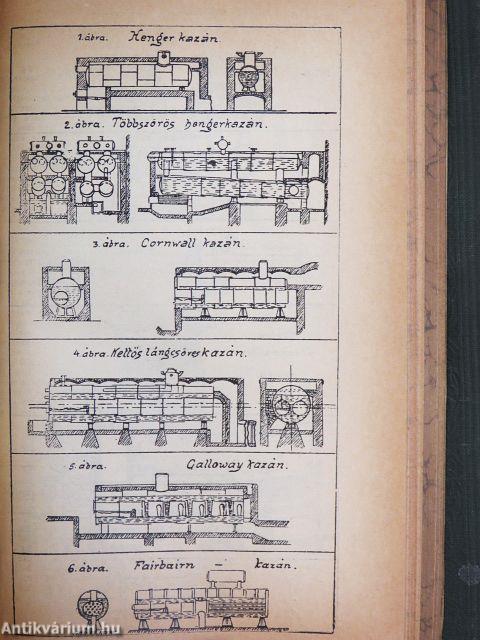 Műszaki naptár 1912.