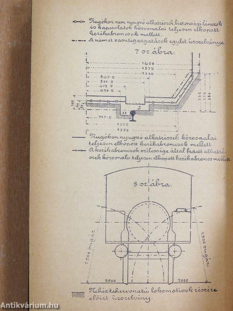 Műszaki naptár 1912.