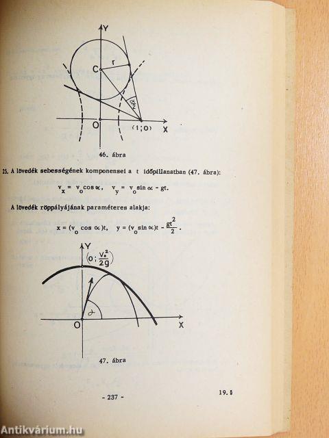 Differenciálgeometriai példatár