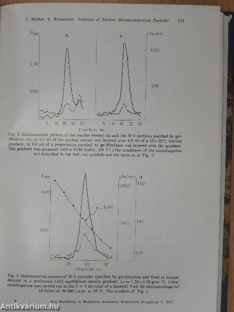 Acta Biochimica et Biophysica 1972.