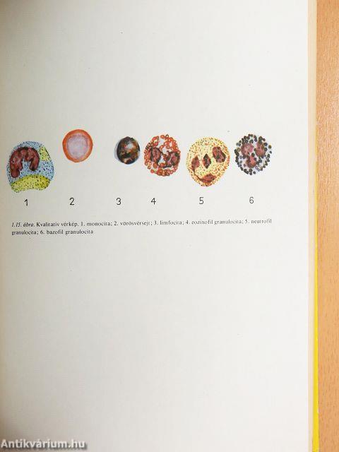 Összehasonlító élettani gyakorlatok és bemutatások