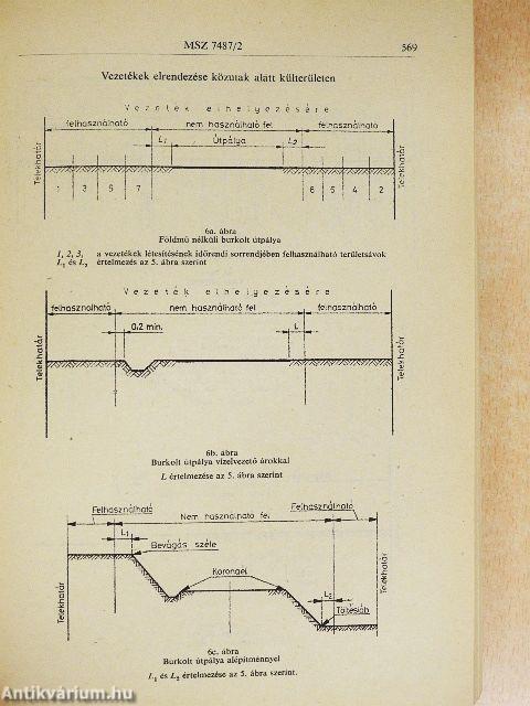 Út-, közmű- és mélyépítés 2.