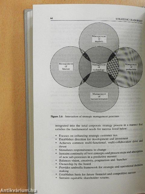 Strategic Leadership