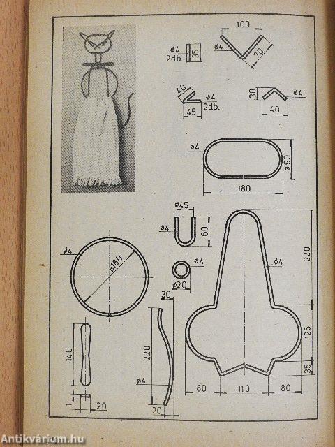 Lakberendezési tárgyak