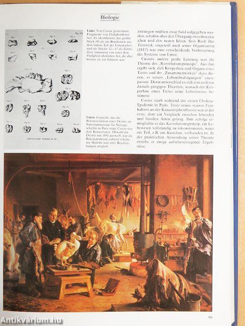 Erfinder und Wissenschaftler