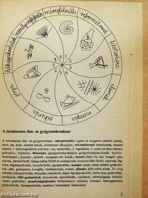 Reforméletmód, -étrend
