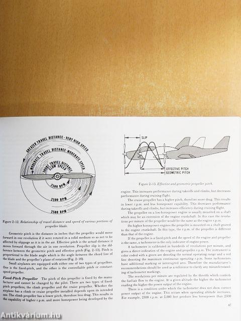 How to Become a Pilot