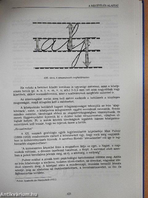 Mindenki grafológiája