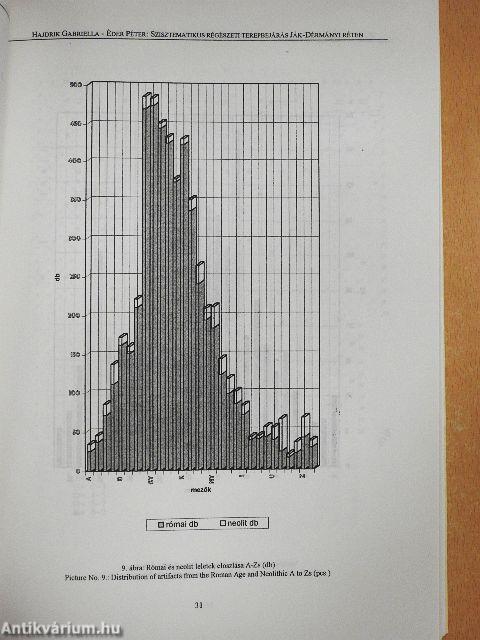 PANNICULUS Ser. B. No. 1.