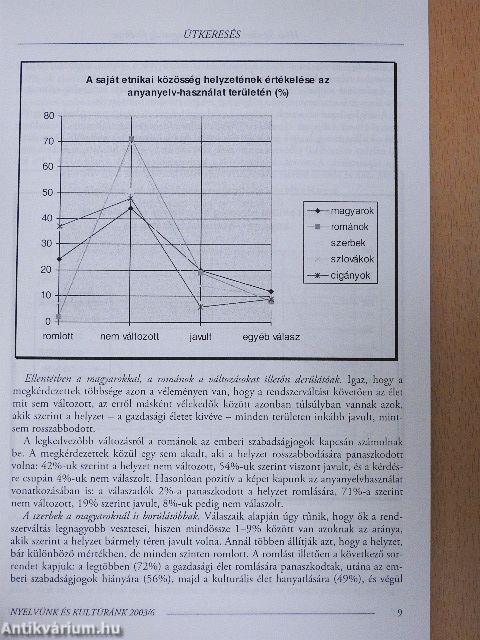 Nyelvünk és Kultúránk 2003/6.