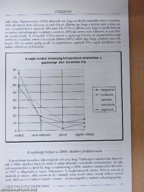 Nyelvünk és Kultúránk 2003/6.