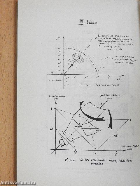 Hova tovább... hovatovább