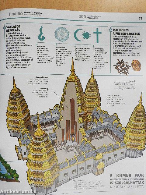 A tudás enciklopédiája - Történelem