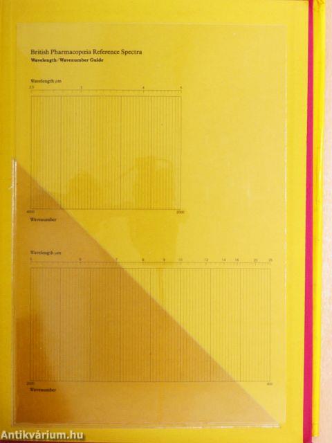 British Pharmacopoeia 1988 I-II