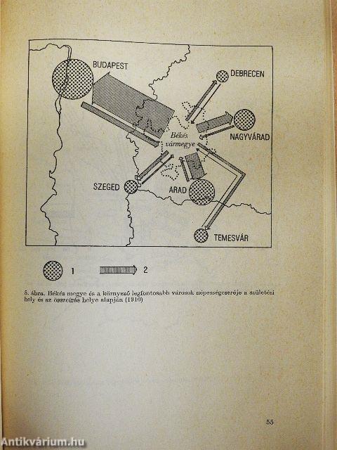 Agrárszocializmus Magyarországon