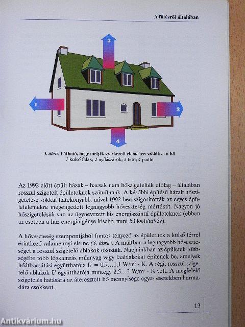 Korszerű padlófűtés