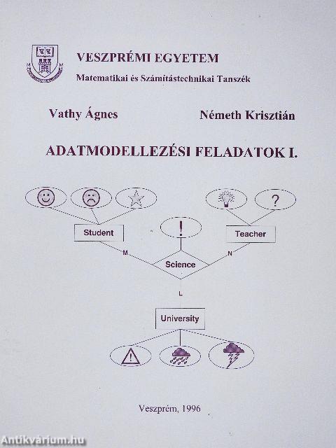 Adatmodellezési feladatok I.