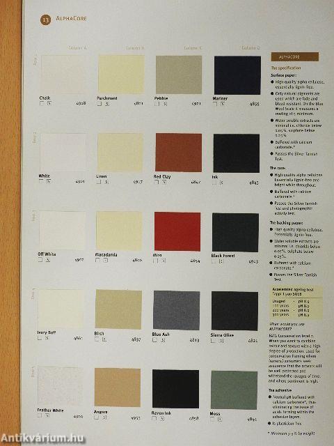 Arqadia - Mountboard