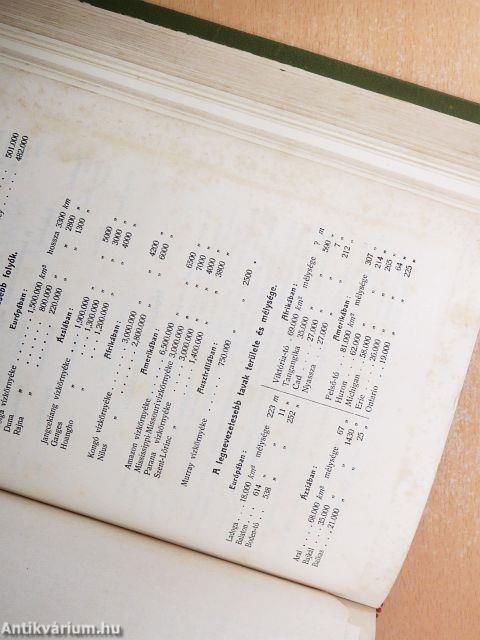 A magyar kereskedő könyve I-IV.