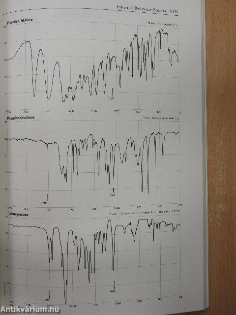 British Pharmacopoeia 1988 - Addendum 1989