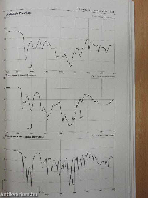 British Pharmacopoeia 1988 - Addendum 1990