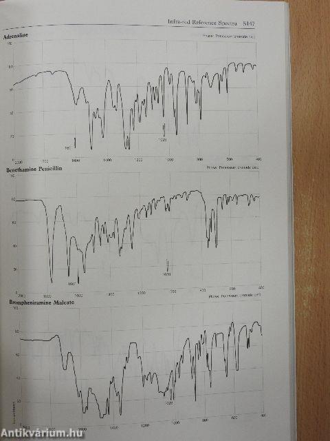 British Pharmacopoeia 1988 - Addendum 1991