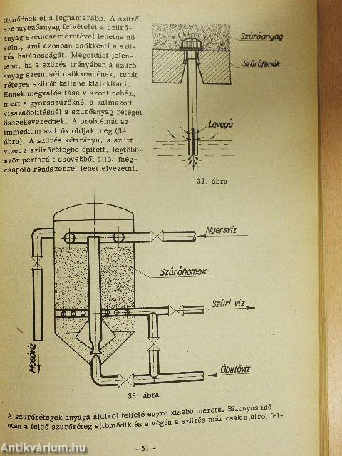 Vízellátás és csatornázás épületgépészeti problémái
