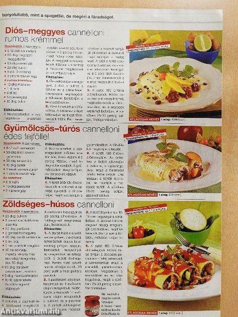Kiskegyed Konyhája 2010. október