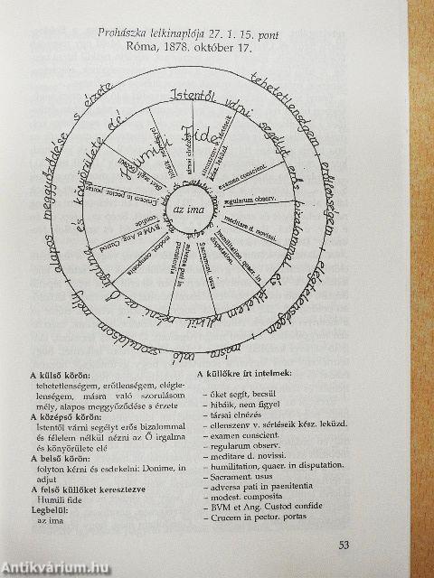 Prohászka ébresztése