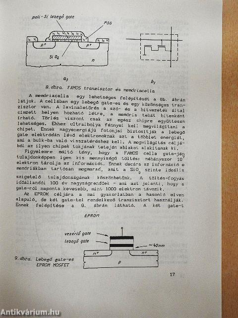 Félvezető memóriák