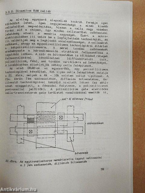 Félvezető memóriák