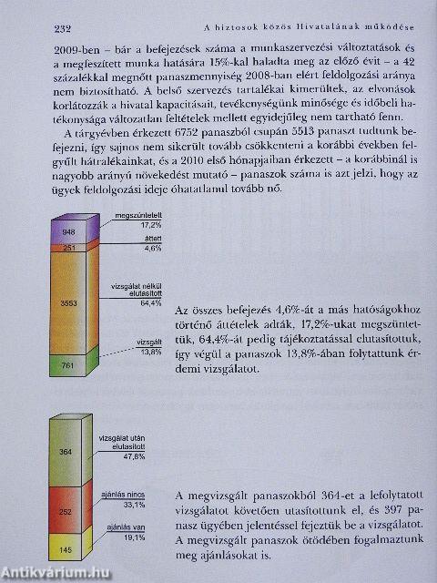 Beszámoló az állampolgári jogok országgyűlési biztosának tevékenységéről 2009 - CD-vel