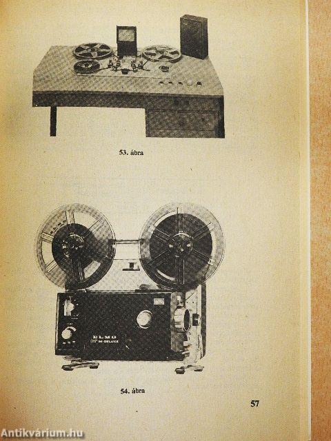 Amatőrfilm hangosítás