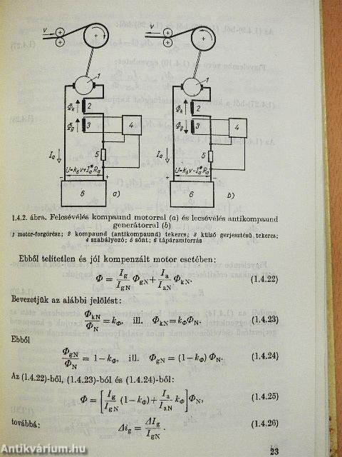 Csévélő hajtások