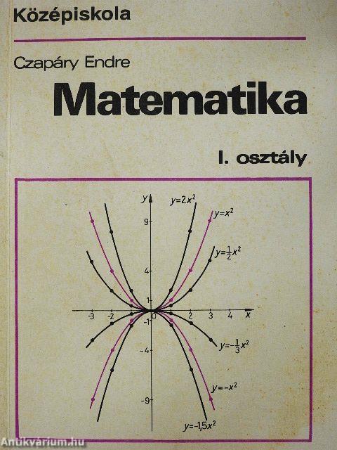 Matematika I.