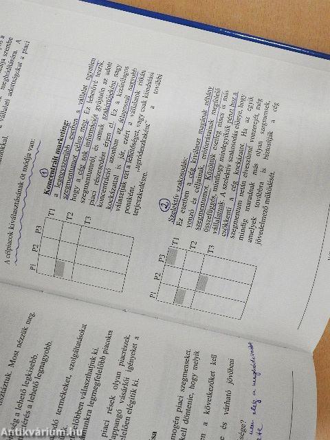 Vállalkozói készségek fejlesztése